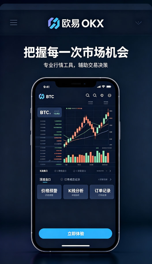 下载欧交易所最新app行情图表与风险管理